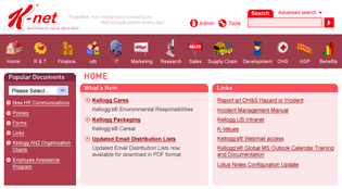 Kelloggs